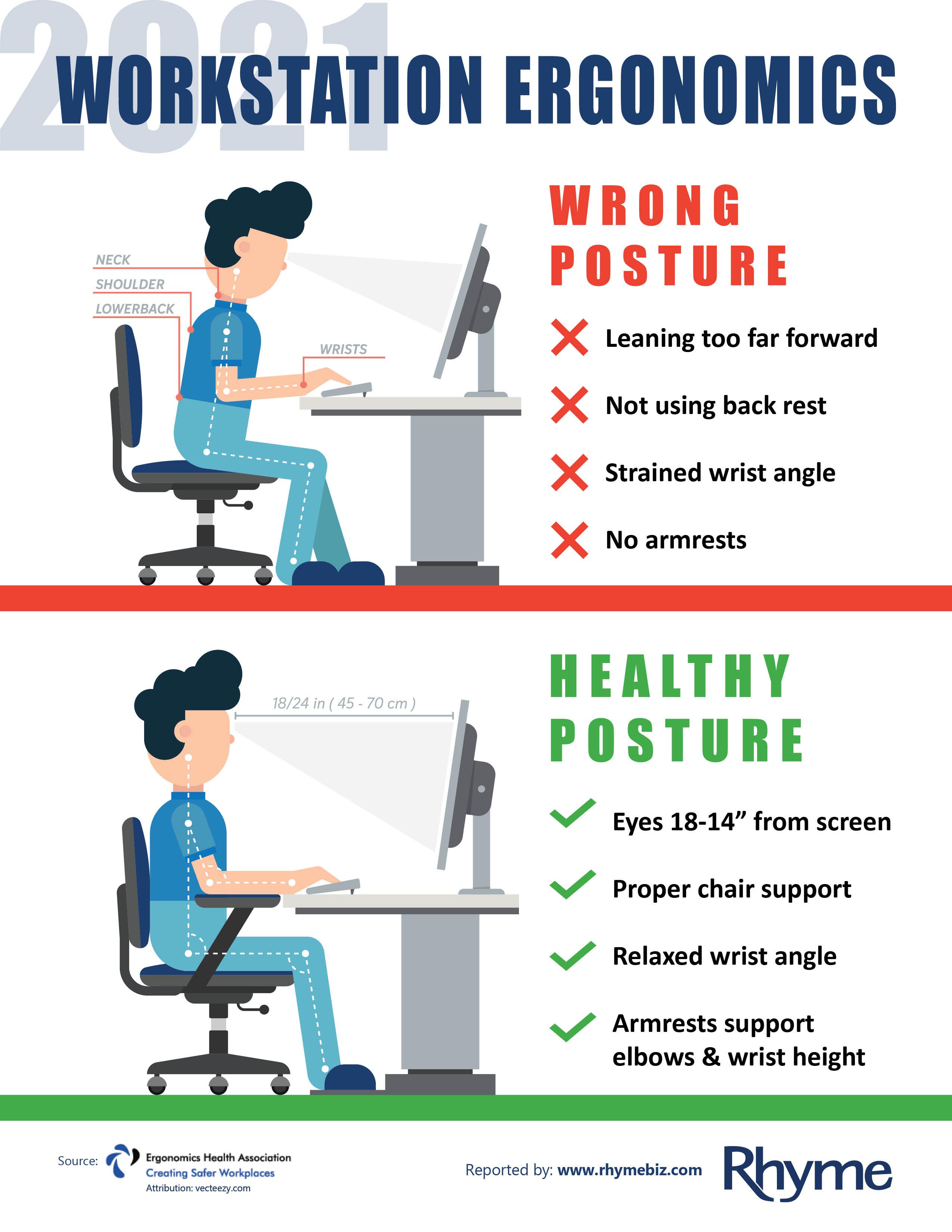 Ergonomics and Design Considerations for Affordable Game‍ Controllers