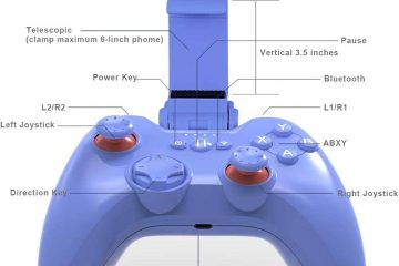 game controller diagram