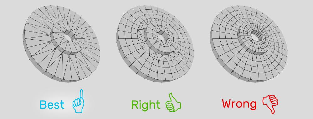 Optimizing Performance: Key Mapping Tips and Tricks