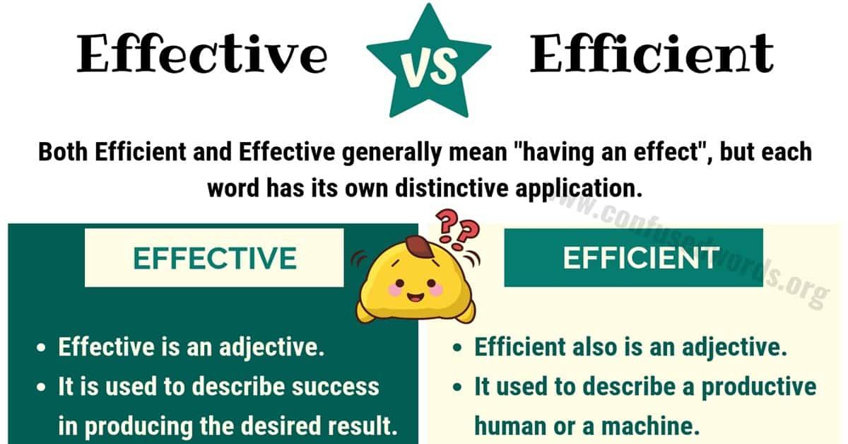 Efficient‌ Strategies for Navigating ​Challenging Levels