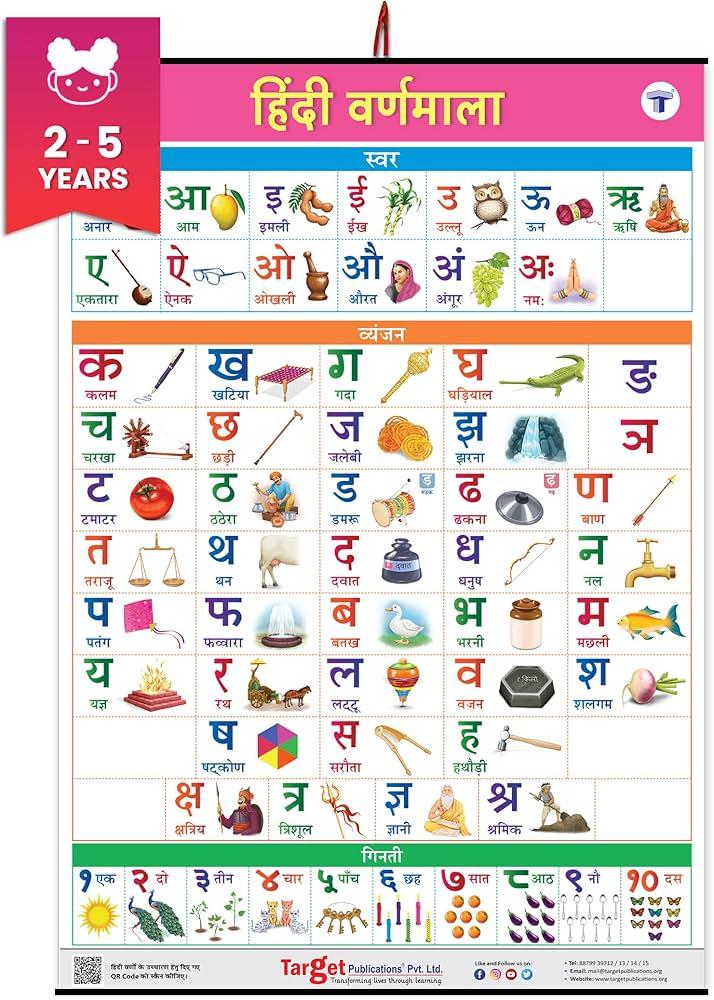 Tips for Choosing the Best Hindi⁢ Phrases ​for Your⁣ Telephone Game Sessions