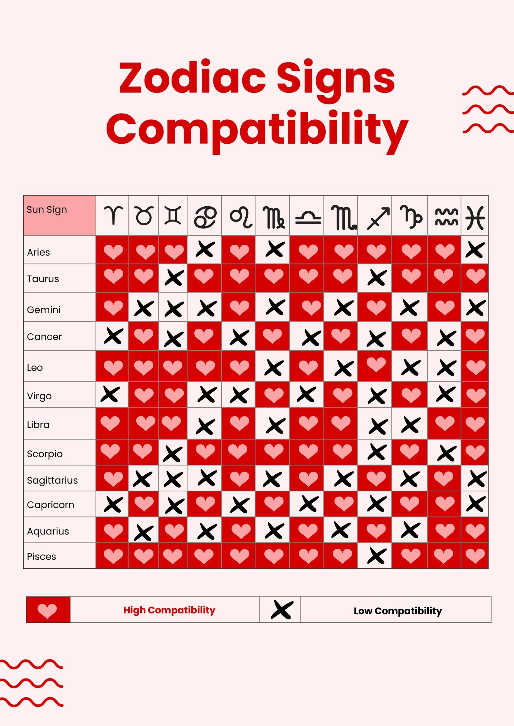 Compatibility⁣ Insights for Game Controllers⁢ on ⁢Fire HD 8